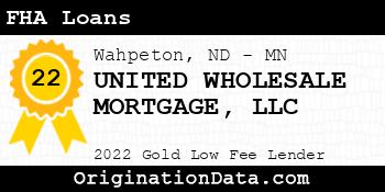 UNITED WHOLESALE MORTGAGE FHA Loans gold