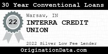 INTERRA CREDIT UNION 30 Year Conventional Loans silver