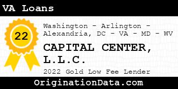 CAPITAL CENTER VA Loans gold