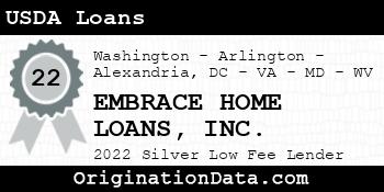 EMBRACE HOME LOANS USDA Loans silver