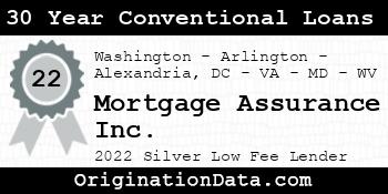 Mortgage Assurance 30 Year Conventional Loans silver