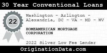 HOMEAMERICAN MORTGAGE CORPORATION 30 Year Conventional Loans silver