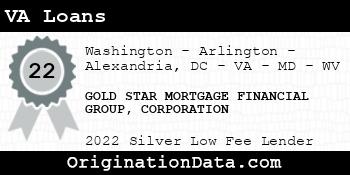 GOLD STAR MORTGAGE FINANCIAL GROUP CORPORATION VA Loans silver