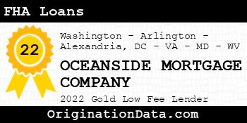 OCEANSIDE MORTGAGE COMPANY FHA Loans gold