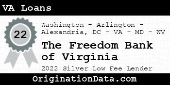 The Freedom Bank of Virginia VA Loans silver