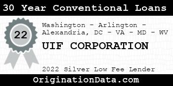 UIF CORPORATION 30 Year Conventional Loans silver