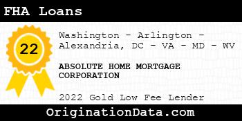 ABSOLUTE HOME MORTGAGE CORPORATION FHA Loans gold