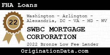 SWBC MORTGAGE CORPORATION FHA Loans bronze