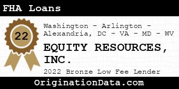 EQUITY RESOURCES FHA Loans bronze