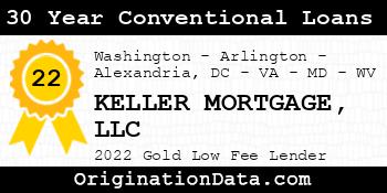 KELLER MORTGAGE 30 Year Conventional Loans gold