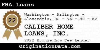 CALIBER HOME LOANS FHA Loans bronze