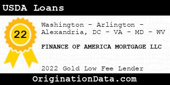 FINANCE OF AMERICA MORTGAGE USDA Loans gold