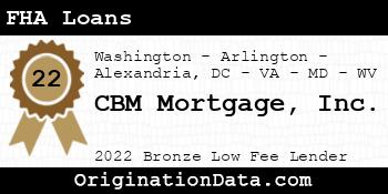 CBM Mortgage FHA Loans bronze