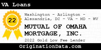 MUTUAL OF OMAHA MORTGAGE VA Loans gold