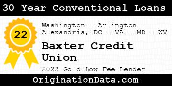 Baxter Credit Union 30 Year Conventional Loans gold