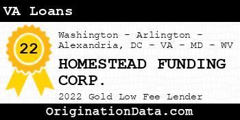 HOMESTEAD FUNDING CORP. VA Loans gold