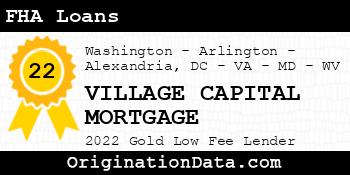 VILLAGE CAPITAL MORTGAGE FHA Loans gold