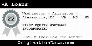 FIRST EQUITY MORTGAGE INCORPORATED VA Loans silver