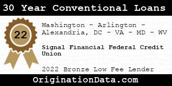 Signal Financial Federal Credit Union 30 Year Conventional Loans bronze