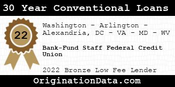 Bank-Fund Staff Federal Credit Union 30 Year Conventional Loans bronze