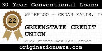 GREENSTATE CREDIT UNION 30 Year Conventional Loans bronze