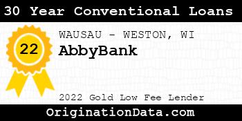 AbbyBank 30 Year Conventional Loans gold