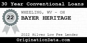 BAYER HERITAGE 30 Year Conventional Loans silver