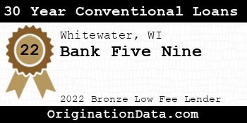 Bank Five Nine 30 Year Conventional Loans bronze