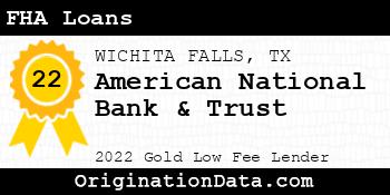 American National Bank & Trust FHA Loans gold