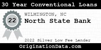 North State Bank 30 Year Conventional Loans silver