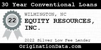 EQUITY RESOURCES 30 Year Conventional Loans silver