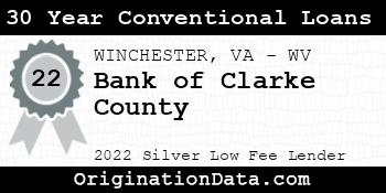Bank of Clarke County 30 Year Conventional Loans silver