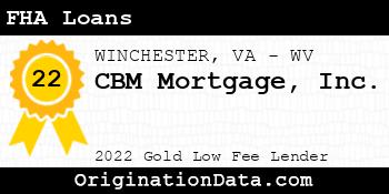 CBM Mortgage FHA Loans gold