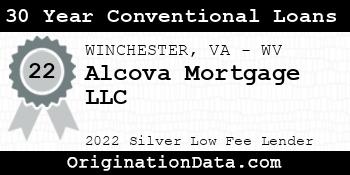 Alcova Mortgage 30 Year Conventional Loans silver