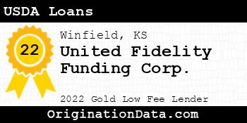 United Fidelity Funding Corp. USDA Loans gold