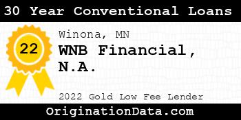 WNB Financial N.A. 30 Year Conventional Loans gold