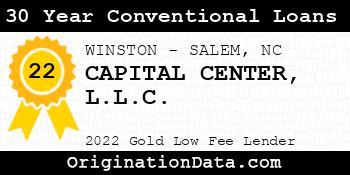 CAPITAL CENTER 30 Year Conventional Loans gold