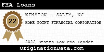 HOME POINT FINANCIAL CORPORATION FHA Loans bronze