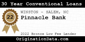 Pinnacle Bank 30 Year Conventional Loans bronze