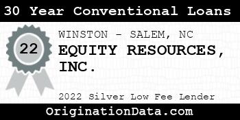 EQUITY RESOURCES 30 Year Conventional Loans silver