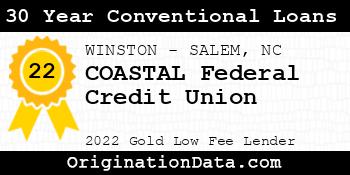 COASTAL Federal Credit Union 30 Year Conventional Loans gold