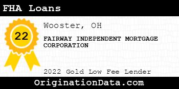 FAIRWAY INDEPENDENT MORTGAGE CORPORATION FHA Loans gold