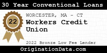 Workers Credit Union 30 Year Conventional Loans bronze