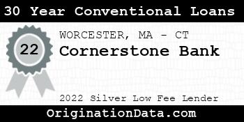 Cornerstone Bank 30 Year Conventional Loans silver