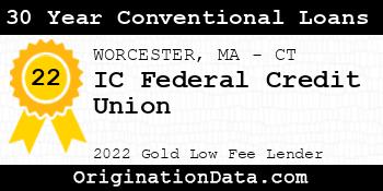 IC Federal Credit Union 30 Year Conventional Loans gold