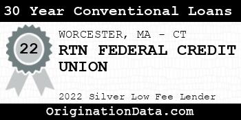 RTN FEDERAL CREDIT UNION 30 Year Conventional Loans silver