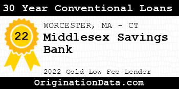 Middlesex Savings Bank 30 Year Conventional Loans gold