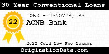 ACNB Bank 30 Year Conventional Loans gold