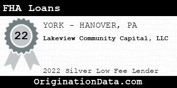 Lakeview Community Capital FHA Loans silver