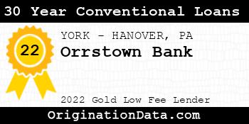 Orrstown Bank 30 Year Conventional Loans gold